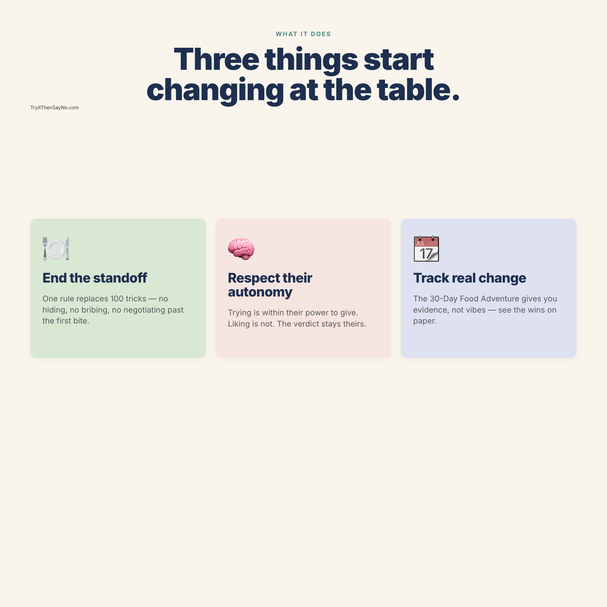 Try It, Then Say No — three benefits