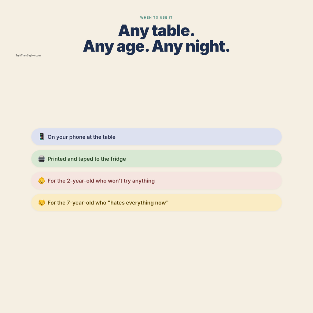 Try It, Then Say No — use cases